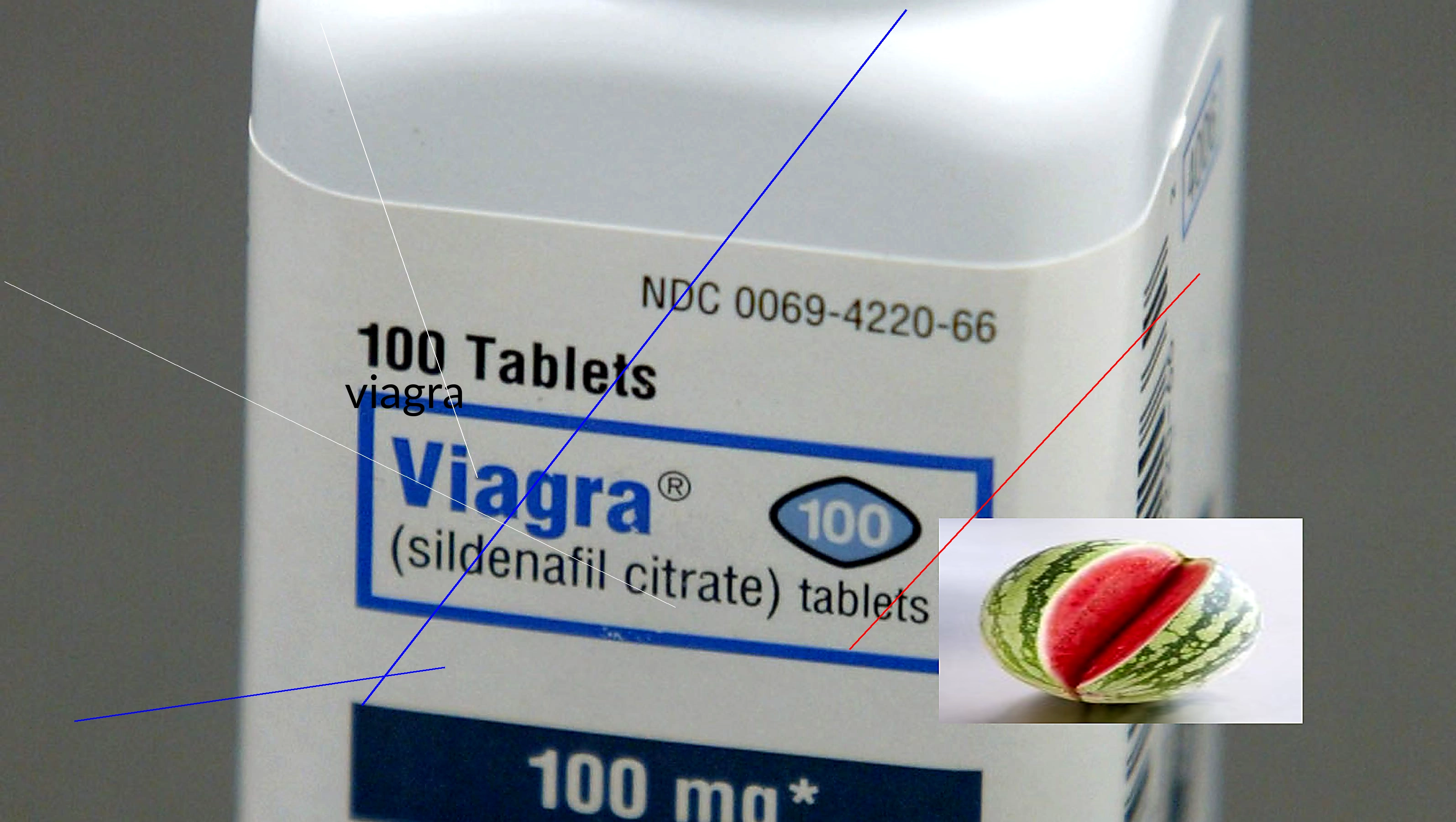 Viagra acheter forum